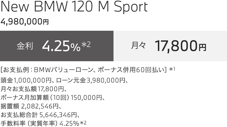 ニューBMW 120 M Sport お支払い例