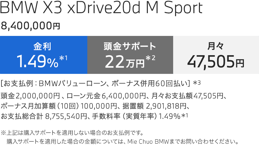 BMW X3 xDrive20d M Sport お支払例