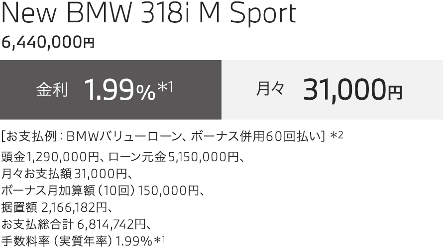 New BMW 318i M Sport 支払例