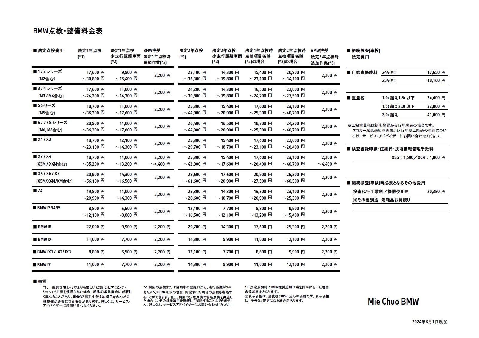 点検整備料金表