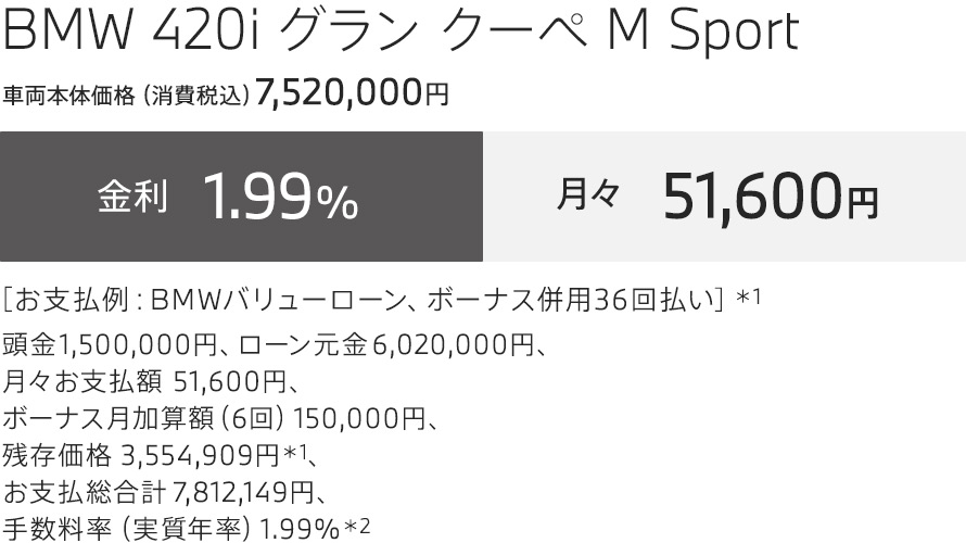 BMW 420i グラン クーペ M Sport お支払例
